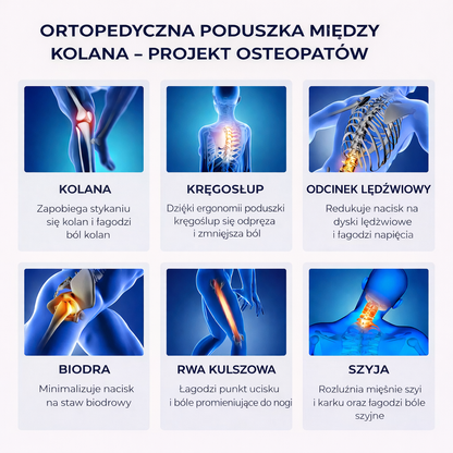 Ortopedyczna poduszka KomfiKnees® – Komfitex